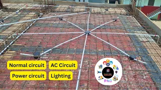 Complete Step-by-Step Electrical Wiring During Roof Casting | Fan Box, Conduit, Light and Circuits.