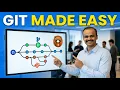 Git Explained Simply Version Control for Beginners No Confusion