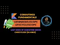 ViewModelScope LifecycleScope in Android Coroutines CheezyCode Hindi