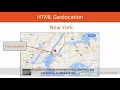 HTML API Intrduction And Location In HTML5 - In Hindi