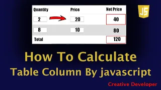 How To Calculate Table Column Value By Javascript Javascript Tutorial Javascript Course Js