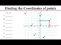 How to Find the Coordinate of a Point All 4 Quadrants