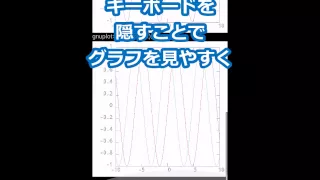 Gnuplot for Android