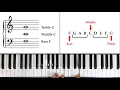 Lagu How to Read Notes Fast - The Landmark System
