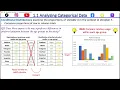 AP Stats 1 1B Analyzing Categorical Data