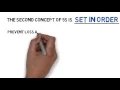 5S - Set In Order