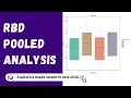 RAISINS RBD Pooled Analysis Quick Tutorial Statoberry