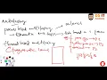 Introduction to Multi Tasking and Multi Threading in Java explained in Sinhala
