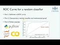 Why the area under the ROC curve for a random classifier is 0 5 Mathematical Example