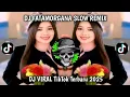 DJ FATAMORGANA SLOW REMIX || BY yanz Tube VIRAL TIKTOK TERBARU 2025