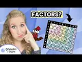 What are factors An introduction to finding factors