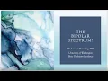 The Bipolar Spectrum