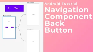 Back Button Navigation Component - Android Tutorial