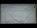Tutorial - Bayesian deep learning