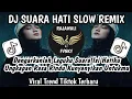 Lagu DJ SUARA HATI - EVIE TAMALA || DENGARKAN LAH LAGUKU SUARA ISI HATIKU VIRAL DANGDUT POPULER TERBARU