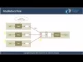 MapReduce Data Flow Introduction to MapReduce MapReduce Tutorial for Beginners