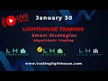 ALGORITHMIC TRADING - TRADING ALGORITMICO LH TRADING SYSTEM LH LEVELS