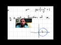 Implicit plots of functions in 3D space