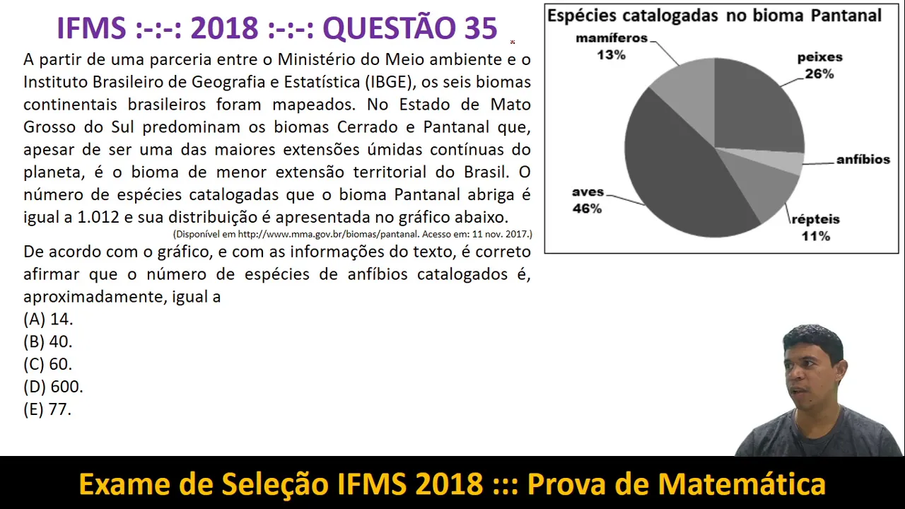 Porcentagem e  #IFMS 2018 Q35 Prova de Matemática Exame de Seleção