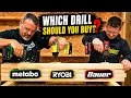 Home Depot vs Harbor Freight vs Lowes - Don t Buy the Wrong One