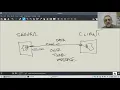 CS2 Lesson 26 - TCP echo server