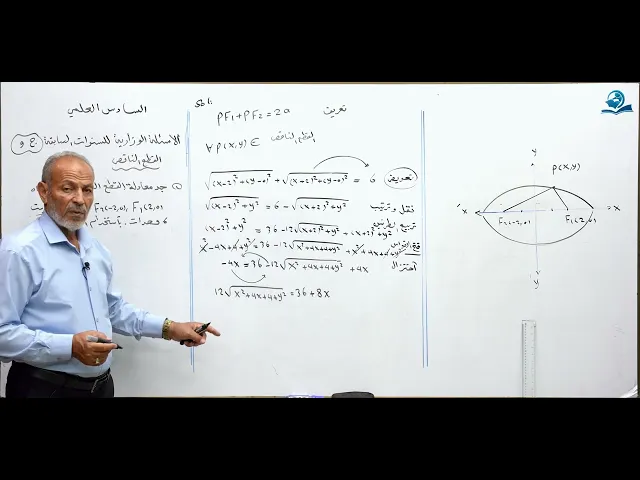 ⁣رياضيات السادس العلمي - الفصل الثاني - ألاسئله الوزارية الخارجية ج9