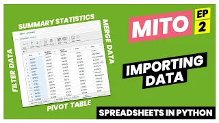 Mito Tutorial Ep 2 - Importing Data