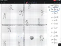 Zombie graphing