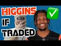 What if Tee Higgins is traded