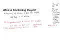 Titration Post Lab Example