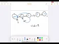 Remove Linked List Elements - Leetcode 203