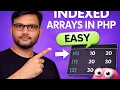 PHP Indexed Arrays From Basics to Real-World Examples