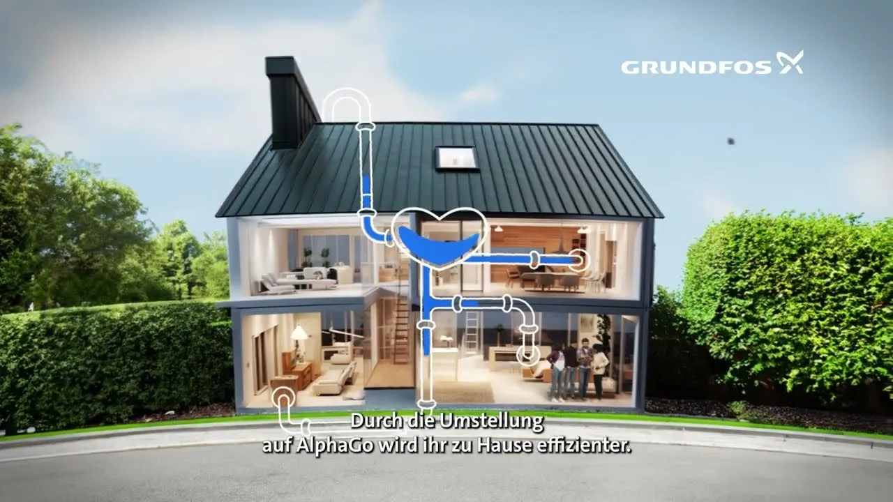 Grundfos — Grundfos ALPHA2 GO - Effizienteres Zuhause (YouTube video ad)