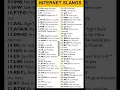 Internet Slang Abbreviations