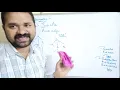 Backtracking in compiler design