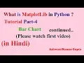Pyhton MatPlotLib tutorial Bar Chart in hindi - Part4