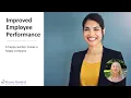 DEVELOPING CORPORATE BEHAVIOR TRAINING COURSE