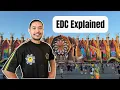 EDC Las Vegas Explained Everything You Need to Know