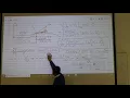 Lec 5 Thin airfoil Theory part 2