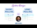 Short Polling vs Long Polling System Design