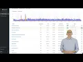 Inspector - Code Execution Monitoring built for software developers