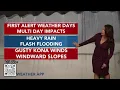 Jennifer Robbins Hawaii weather surf report latest on kona storm - April 7 2026 PM Update