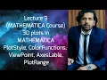 3D plots in Mathematica PlotStyle ColorFunctions ViewPoint AxesLable PlotRange