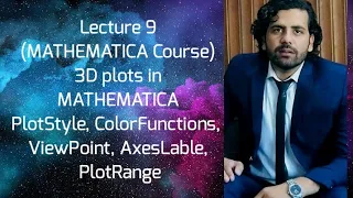 3D plots in Mathematica PlotStyle ColorFunctions ViewPoint AxesLable PlotRange