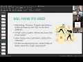 SQL for Data Analysis Certificate - Info Session Fall 2020