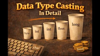 Method Overloading in Java Part 2 Automatic Type Promotion nukkadcode