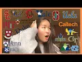 I GOT INTO MY DREAM SCHOOL college decisions 2020 mit caltech upenn 15 more