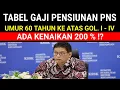 🔴 SIAP-SIAP SENIN BESOK MENTERI PURBAYA ! PENSIUNAN LAMA UMUR 60 TAHUN KE ATAS, GAJI JANUARI 2026