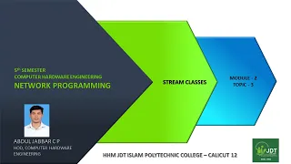 JAVA INPUT OUTPUT STREAMS NETWORK PROGRAMMING