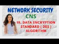 Data Encryption Standard DES Algorithm CNS